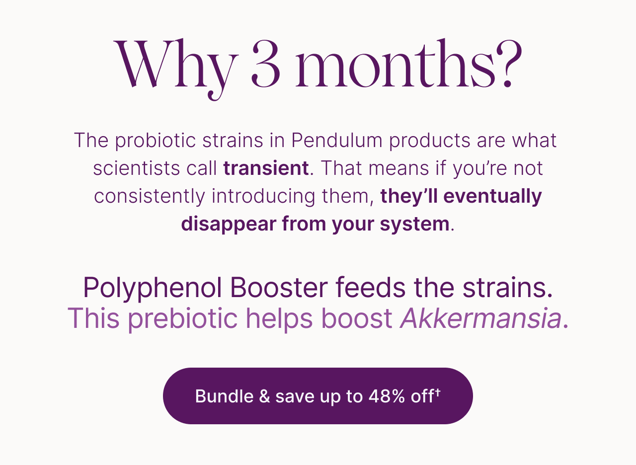 Why 3 months? The probiotic strains in Pendulum products are what scientists call transient. That means if you're not consistently introducing them, they'll eventually disappear from your system. Polyphenol Booster feeds the strains. This prebiotic helps boost Akkermansia. Bundle & save up to 48% off.
