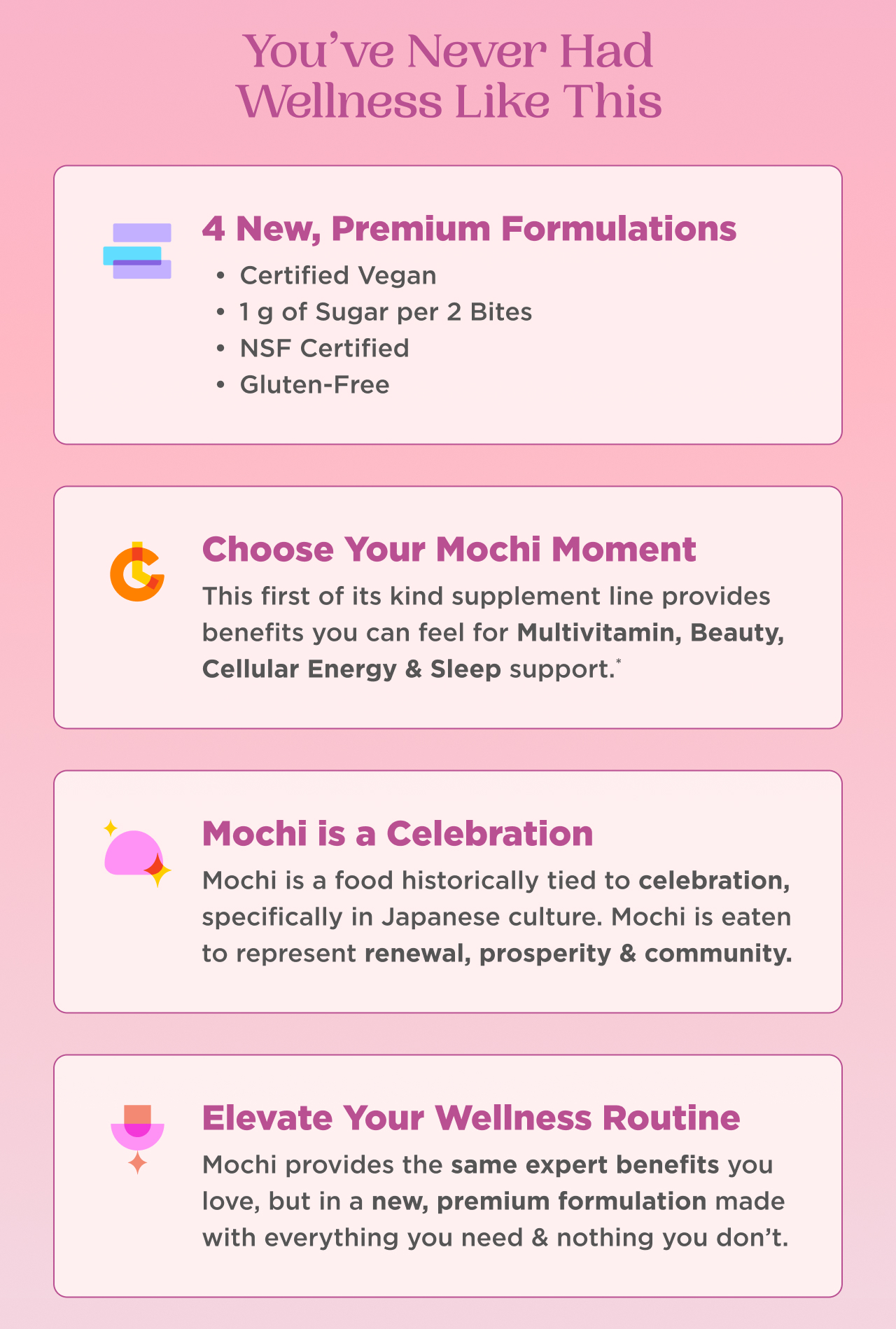 You've Never Had Wellness Like This 4 New, Premium Formulations Certified Vegan 1g of Sugar per 2 Bites NSF Certified Gluten-Free Choose Your Mochi Moment This first of its kind supplement line provides benefits you can feel for Multivitamin, Beauty, Cellular Energy & Sleep support. Mochi is a Celebration Mochi is a food historically tied to celebration, specifically in Japanese culture. Mochi is eaten to represent renewal, prosperity & community. Elevate Your Wellness Routine Mochi provides the same expert benefits you love, but in a new, premium formulation made with everything you need & nothing you don't.