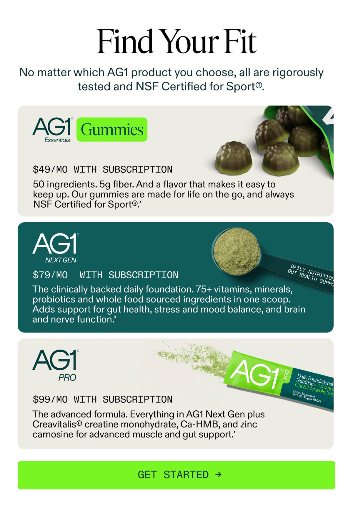 Find Your AG1 Fit