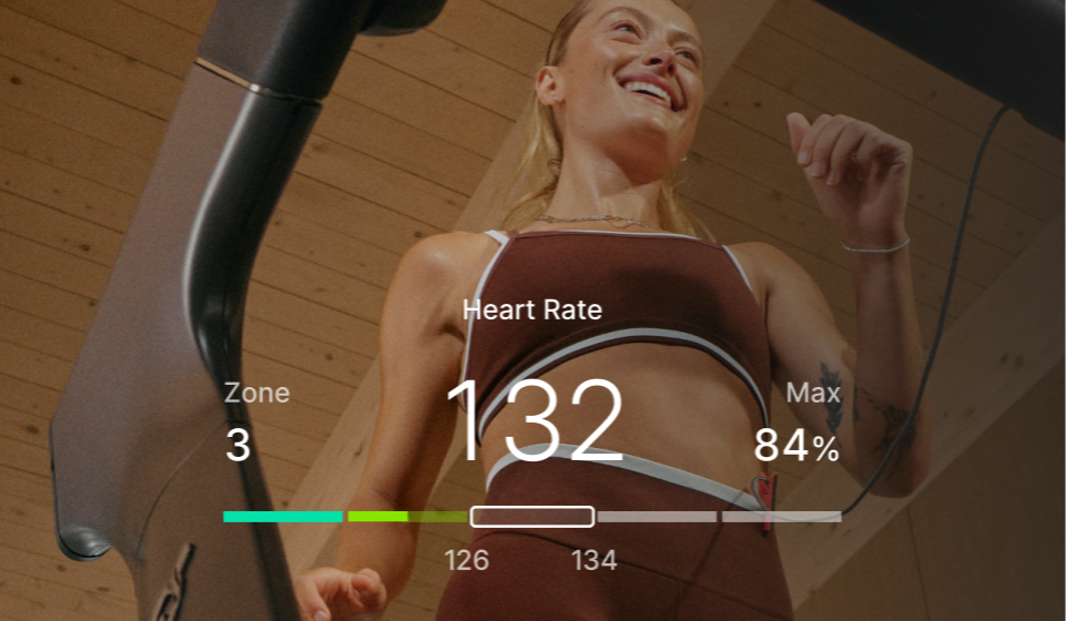 Heart Rate Zone Workouts