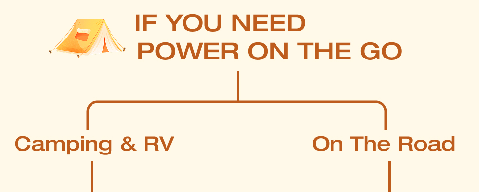 IF YOU NEED POWER ON THE GO