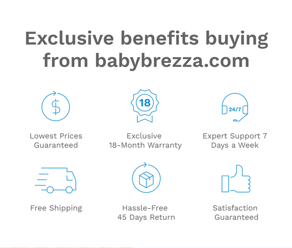 Exclusive benefits buying from babybrezza.com