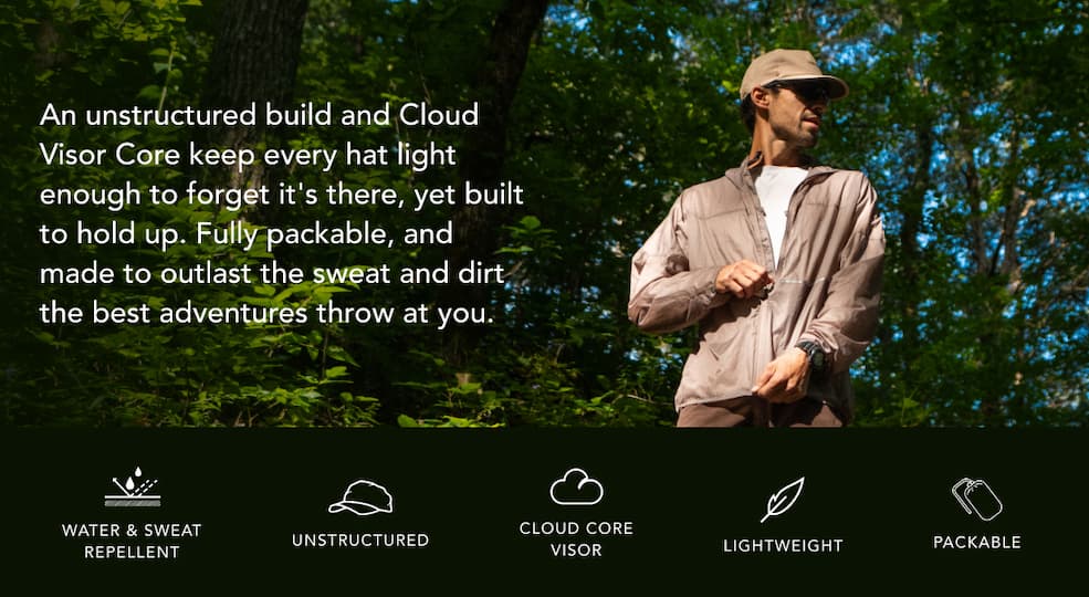 Lightweight, durable and packable headwear for any adventure