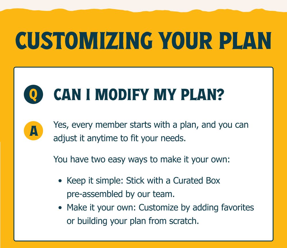 Customizing Your Plan