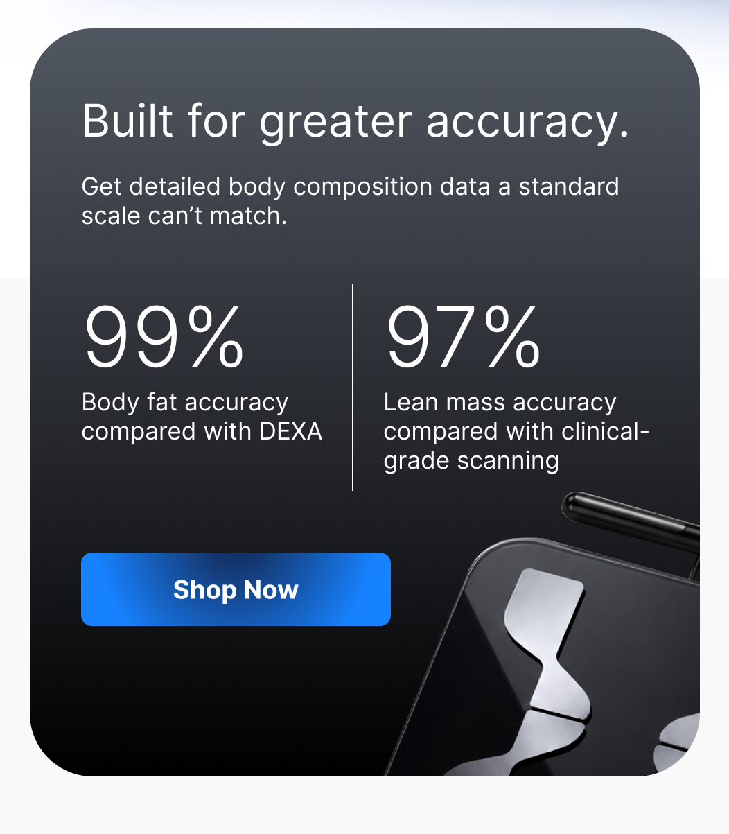 Built for greater accuracy: 99% body fat accuracy compared with DEXA and 97% lean mass accuracy against clinical scans.