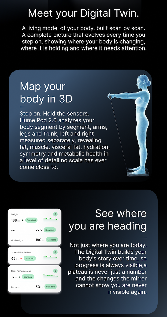 A living model of your body that evolves every time you step on.