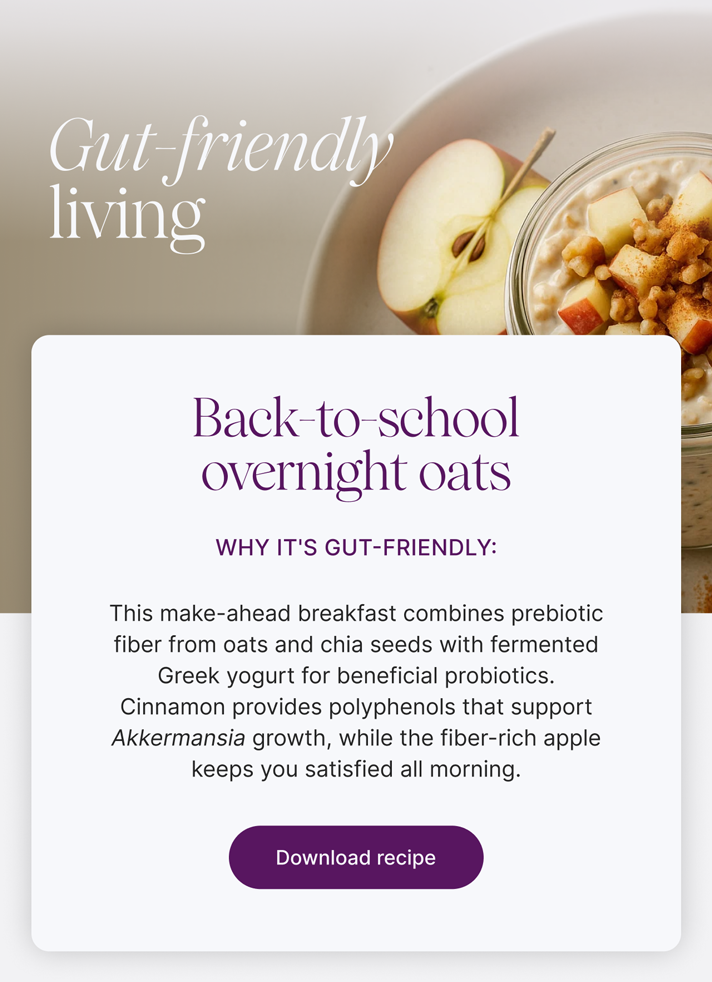 Gut-friendly living -- Back-to-school overnight oats. Why it's gut friendly: This make-ahead breakfast combines prebiotic fiber from oats and chia seeds with fermented Greek yogurt for beneficial probiotics. Cinnamon provides polyphenols that support Akkermansia growth, while the fiber-rich apple keeps you satisfied all morning. Download recipe