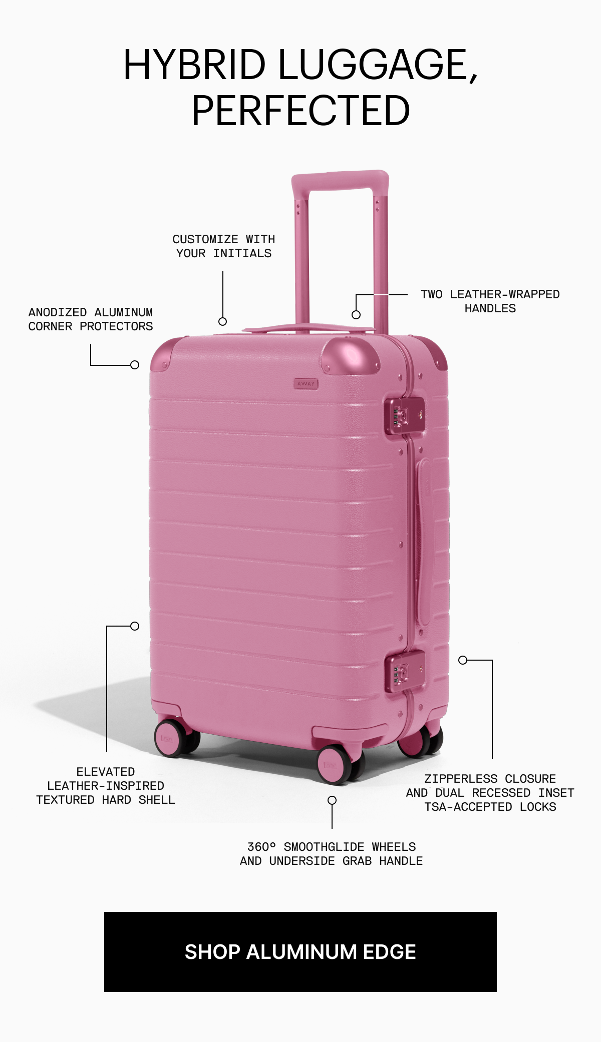 HYBRID LUGGAGE, PERFECTED