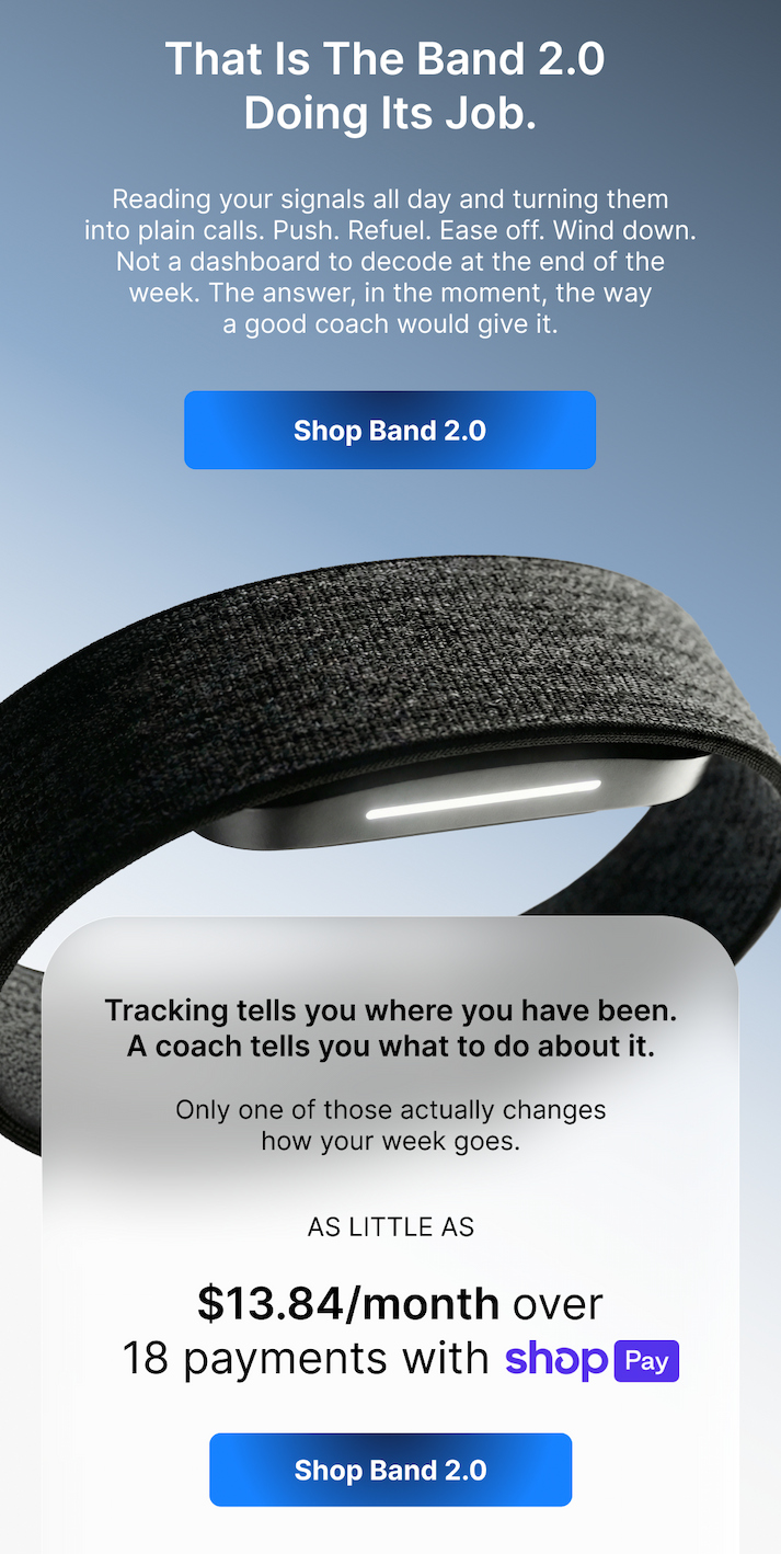 Tracking shows where you've been. A coach tells you what to actually do about it.