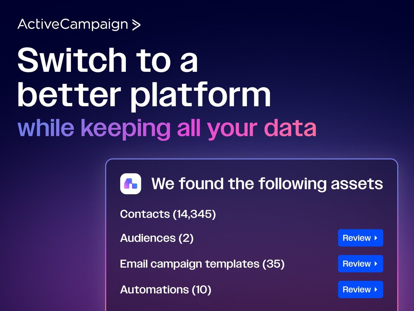 Sponsor: ActiveCampaign