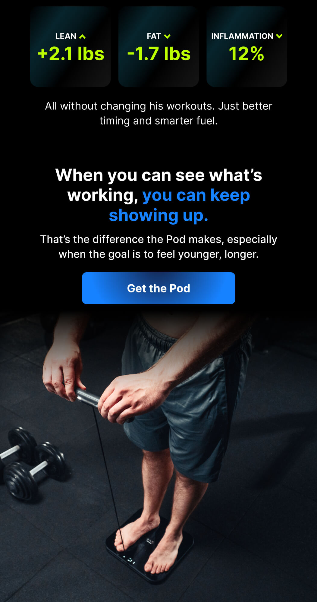 All without changing his workouts. Just better timing and smarter fuel.
