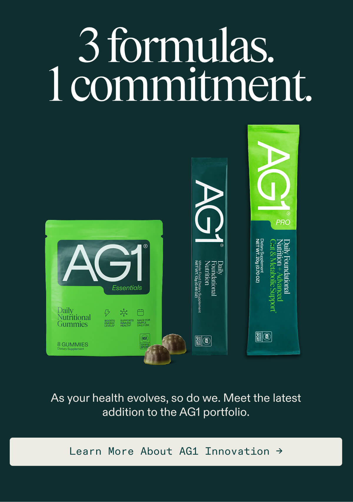 3 Formulas. 1 Commitment