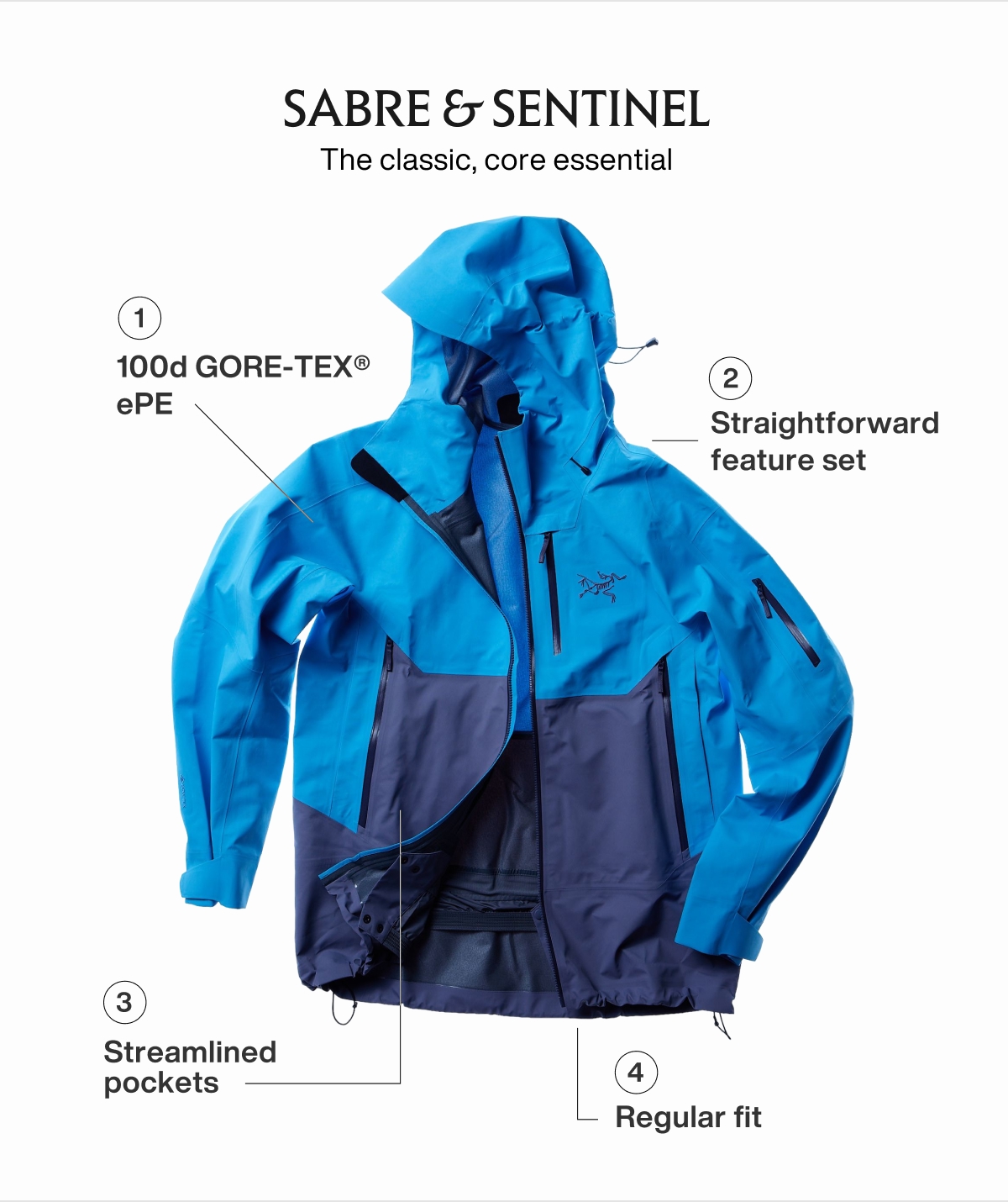 SABRE | SENTINEL