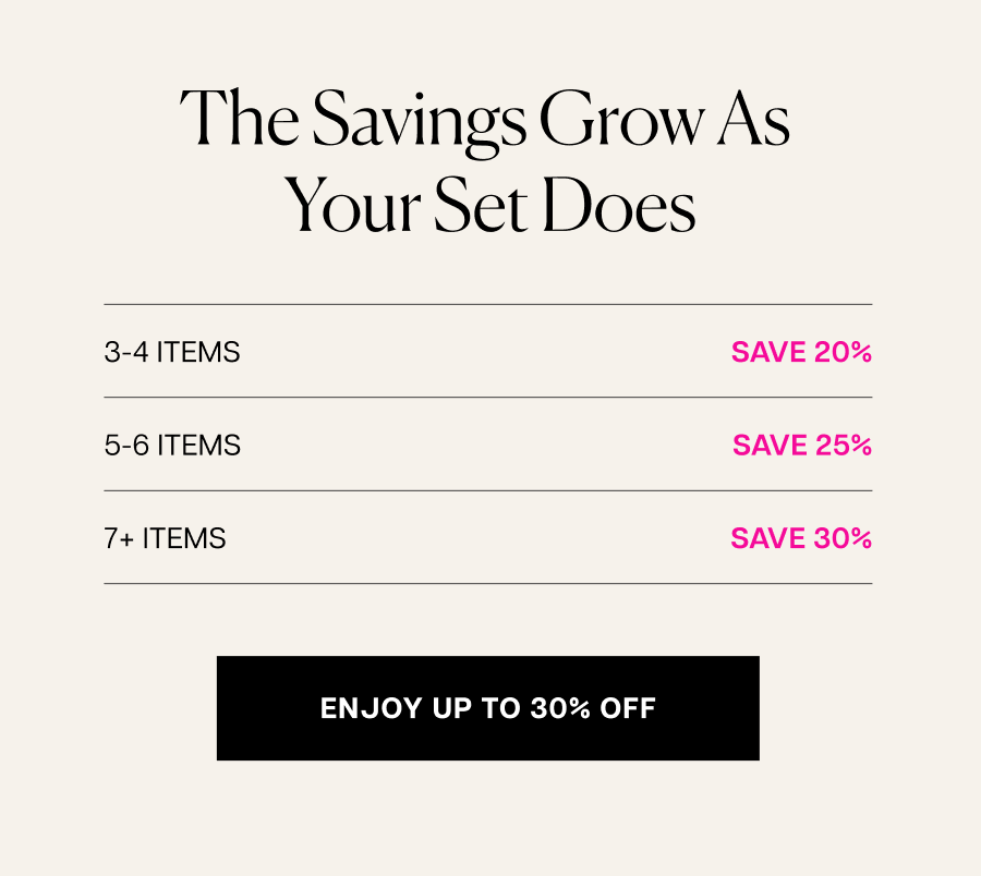 The savings gow as your set does