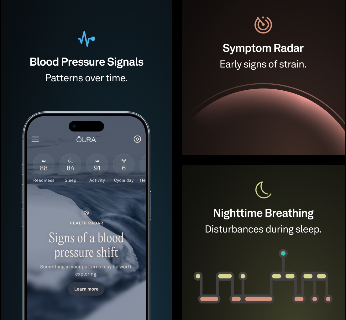 Three Oura health features. Blood Pressure Signals: patterns over time, shown on a phone with an Oura app Health Radar alert reading 
