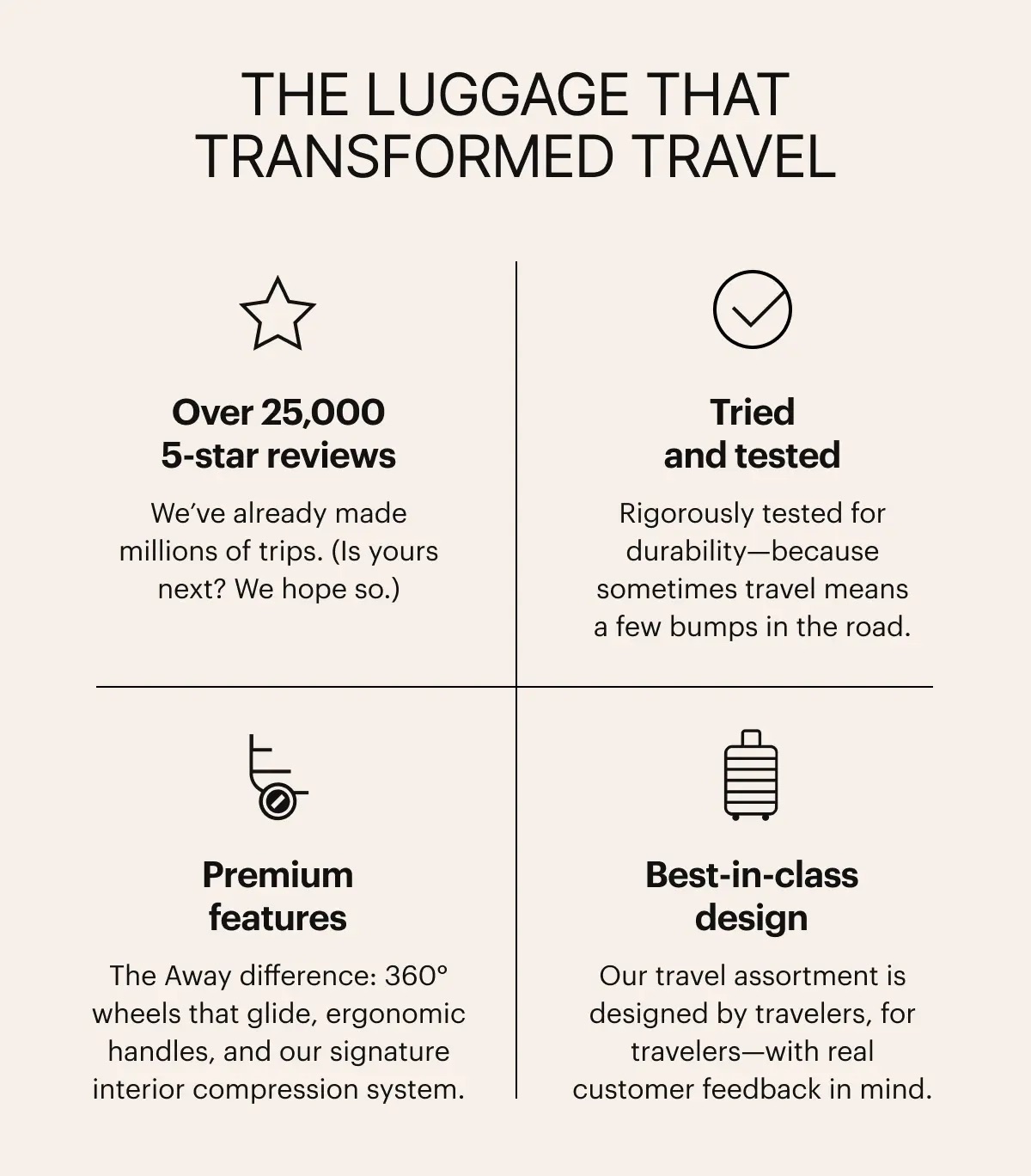 THE LUGGAGE THAT TRANSFORMED TRAVEL