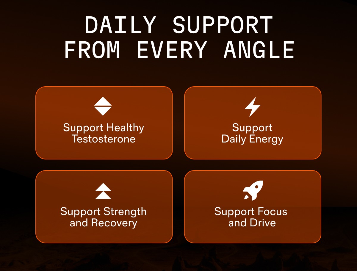 DAILY SUPPORT FROM EVERY ANGLE