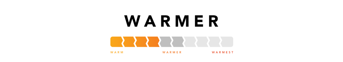 Shop Warmer