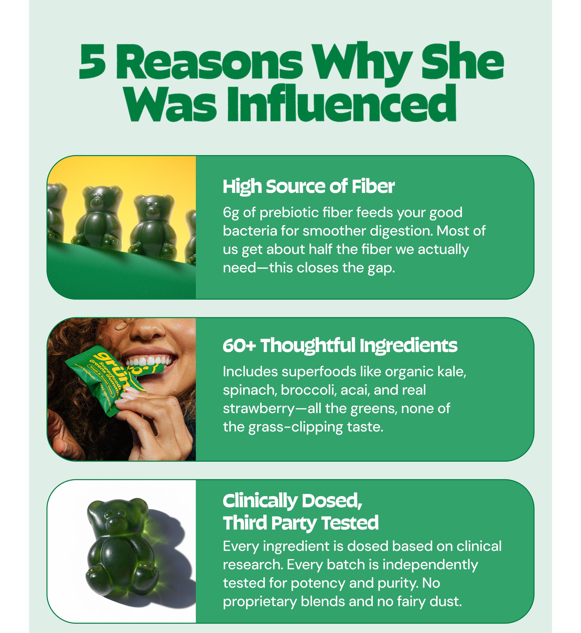 5 Reasons Why She Was Influenced. High Source of Fiber. 6g of Prebiotic Fiber Feeds Your Good Bacteria for Smoother Digestion. Most of Us Get about Half the Fiber We Actually Need&mdash;this Closes the Gap. 60+ Thoughtful Ingredients. Includes Superfoods Like Organic Kale, Spinach, Broccoli, Acai, and Real Strawberry&mdash;all the Greens, None of the Grass-Clipping Taste. Linically Dosed, Third Party Tested. Every Ingredient is Dosed Based on Clinical Research. Every Batch is Independently Tested for Potency and Purity. No Proprietary Blends and No Fairy Dust.