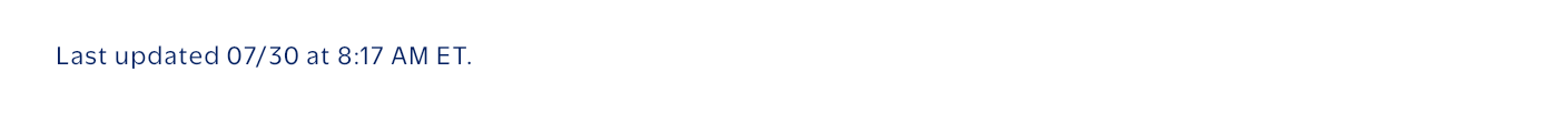 Display images to show real-time content