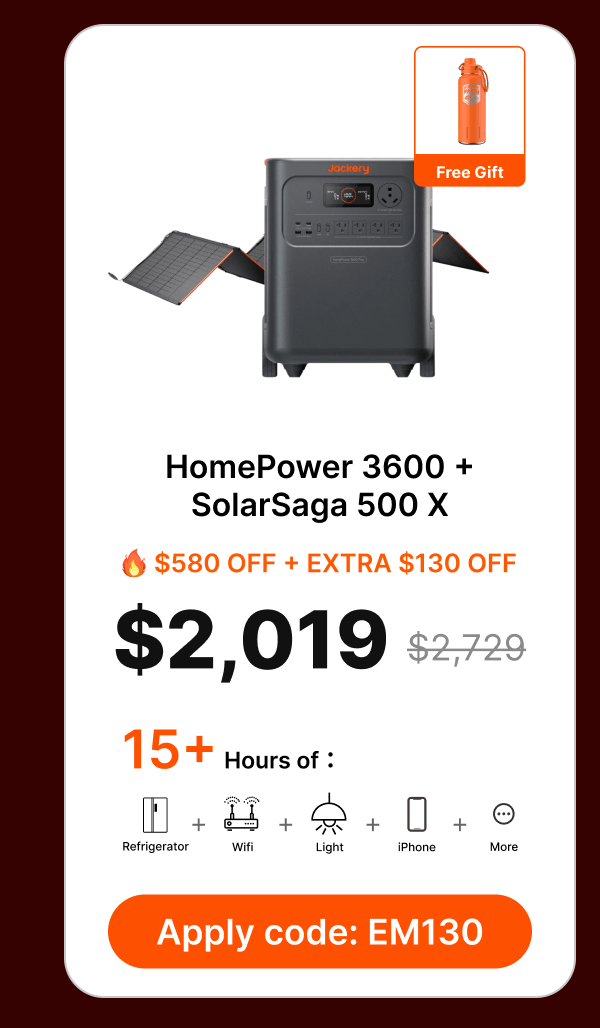 HomePower 3600 +SolarSaga 500 X
