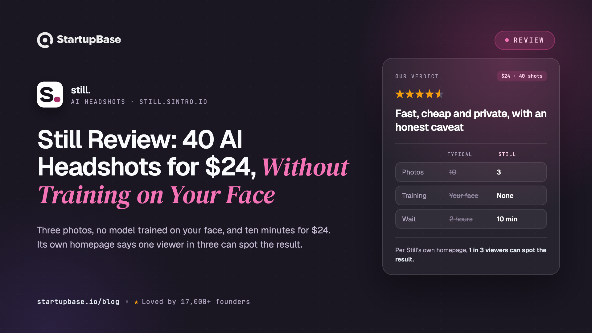 Still Review: 40 AI Headshots for $24, Without Training on Your Face