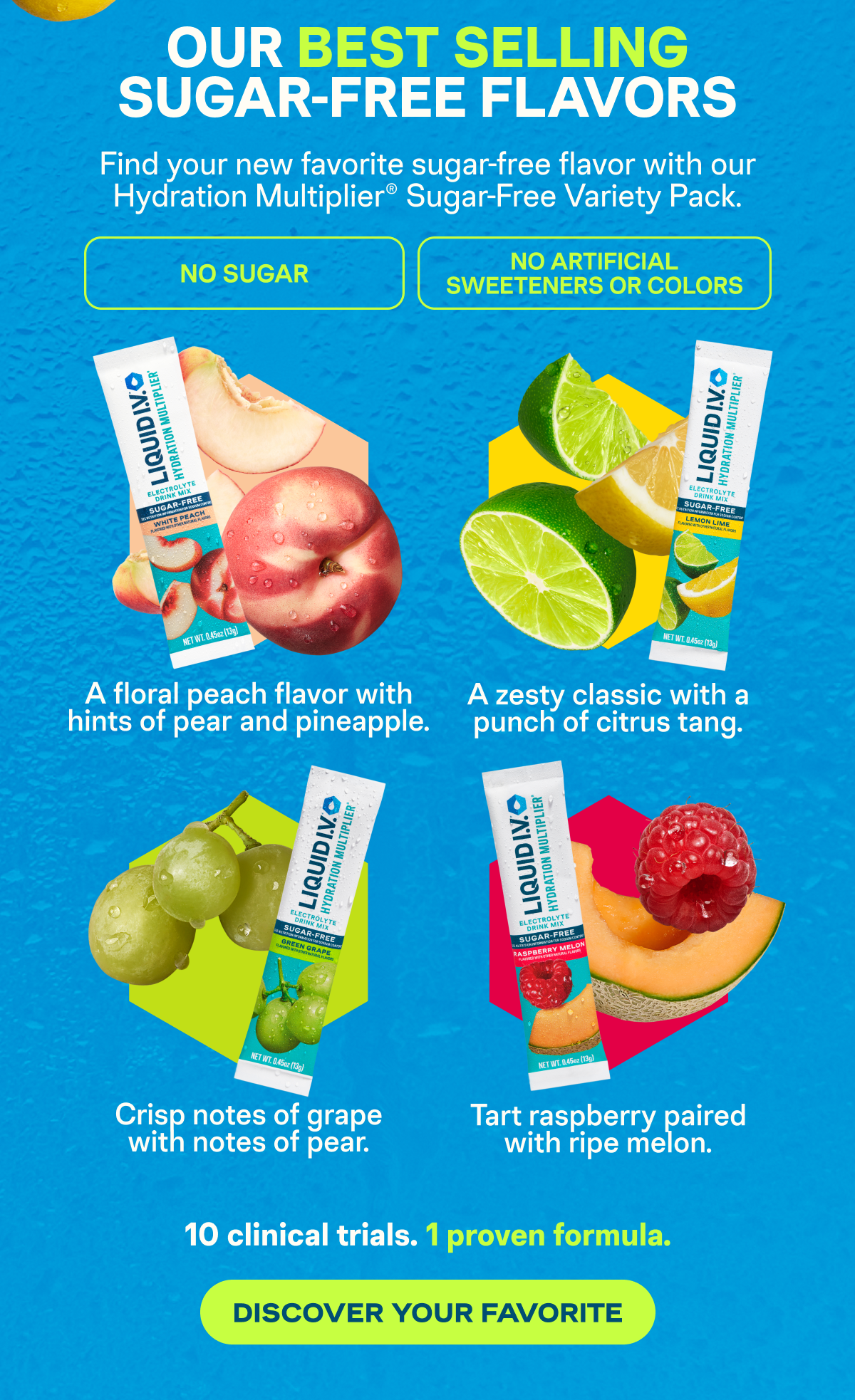 Discover Your Favorite