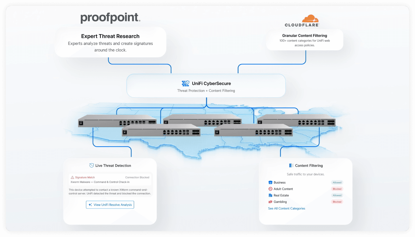 CyberSecure Enhanced, powered by Proofpoint threat intelligence, explains matched threat signatures with up-to-date context and practical steps to respond.