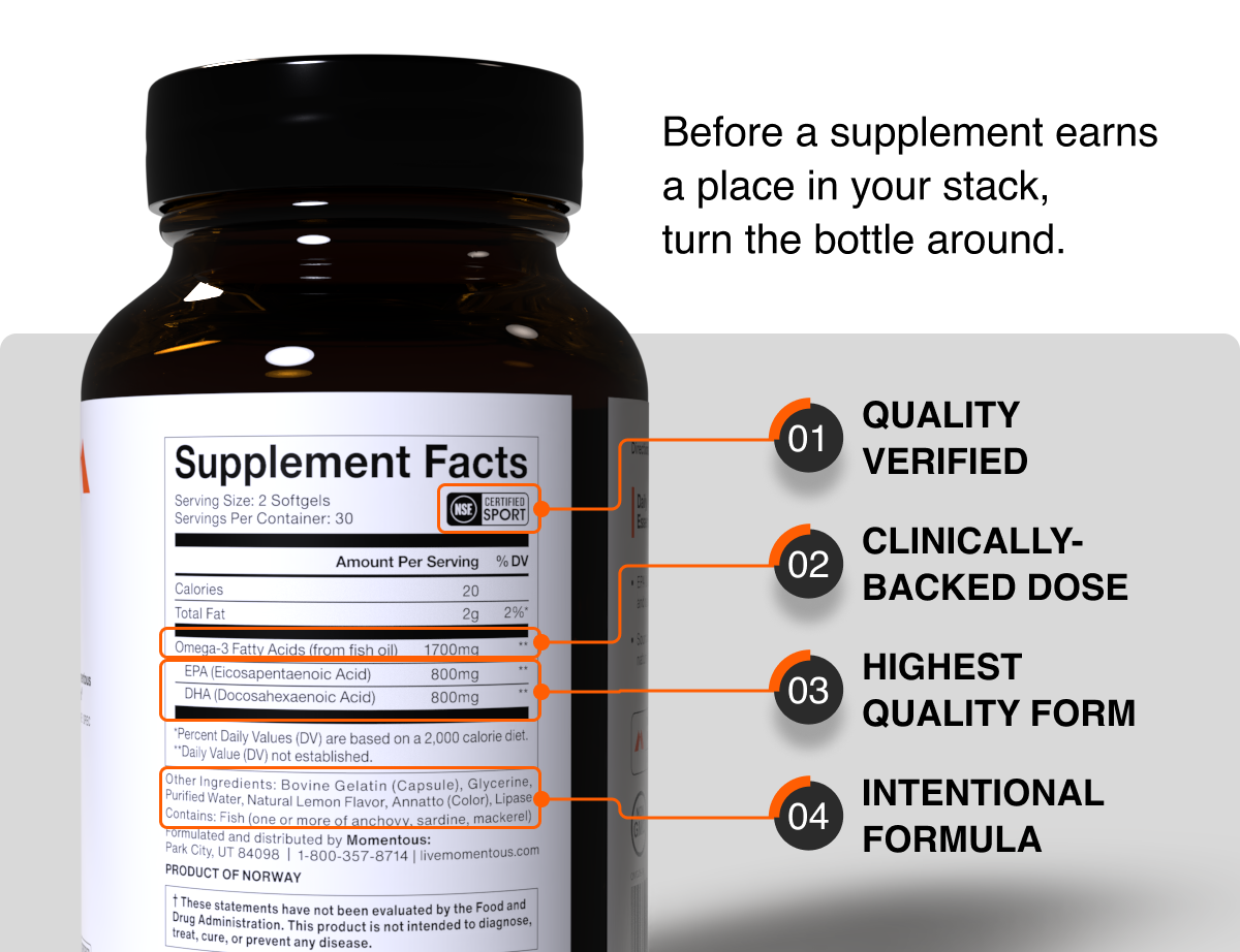 Before a supplement earns a place in your stack, turn the bottle around.
