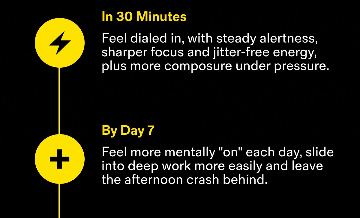 In 30 Minutes / By Day 7