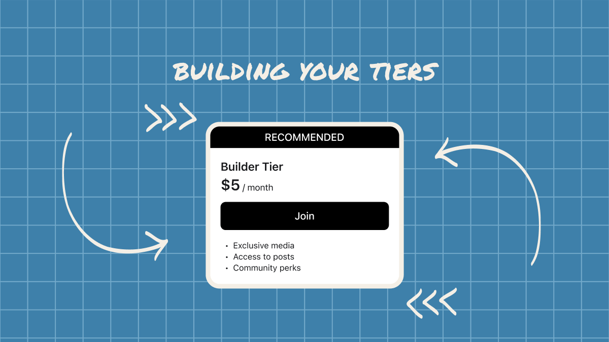 Builder Tier for $5/month with exclusive media, posts, and perks.