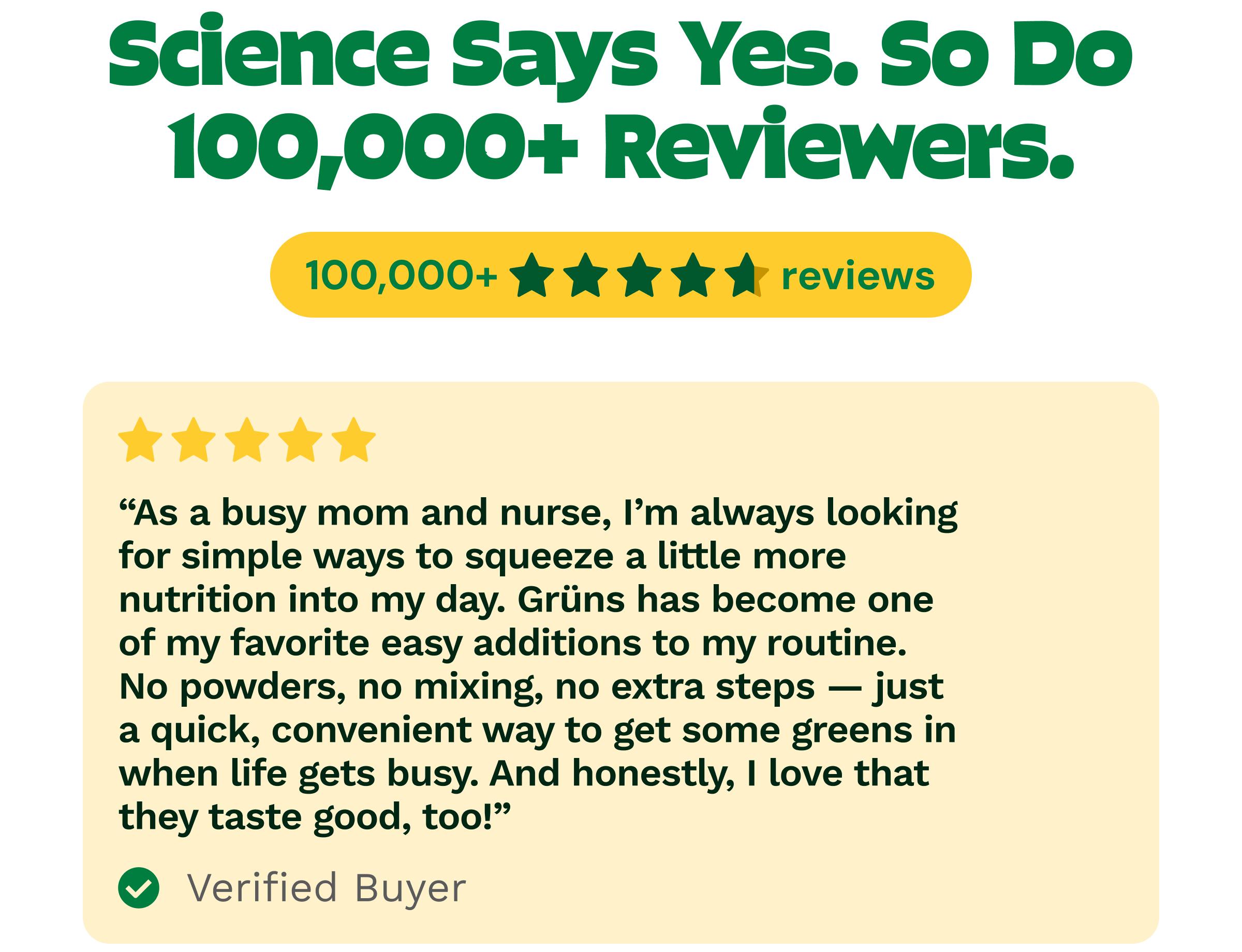 Science Says Yes. So Do 100,000+ Reviewers. 100,000+ Reviews. Review: &ldquo;As a Busy Mom and Nurse, I&rsquo;m Always Looking for Simple Ways to Squeeze a Little More Nutrition into My Day. Gr&uuml;ns Has Become One of My Favorite Easy Additions to My Routine. No Powders, No Mixing, No Extra Steps &mdash; Just a Quick, Convenient Way to Get Some Greens in When Life Gets Busy. And Honestly, I Love That They Taste Good, Too!&rdquo; Verified Buyer.