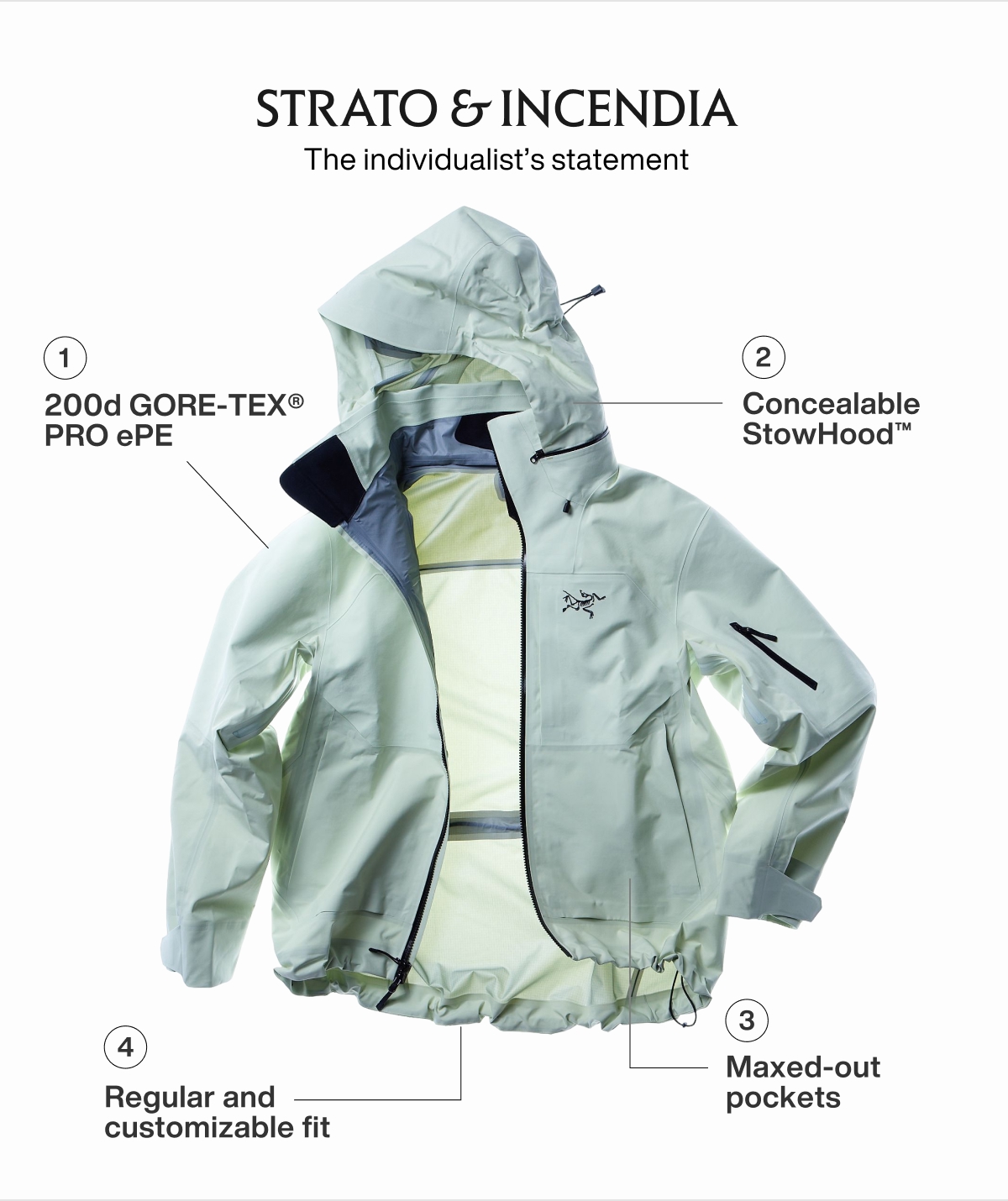 STRATO | INCENDIA