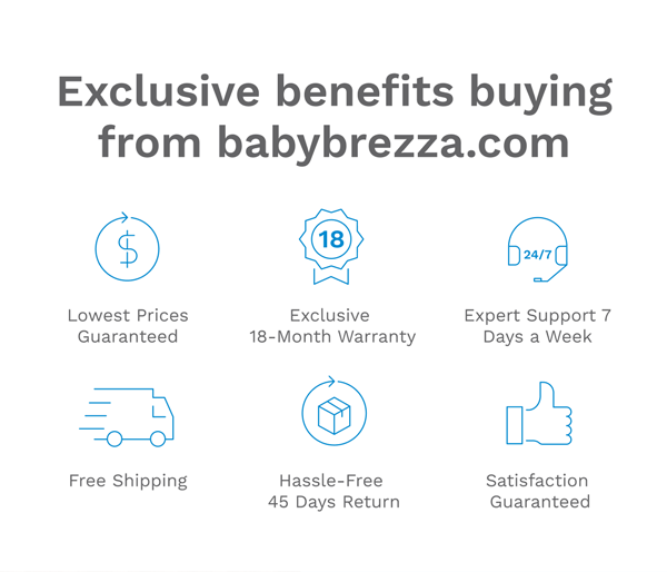 Exclusive benefits buying from babybrezza.com