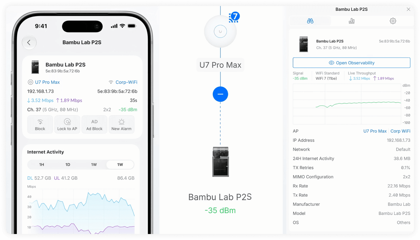 Don't like how we identified it? Just snap a photo, and  UniFi instantly creates a custom icon.