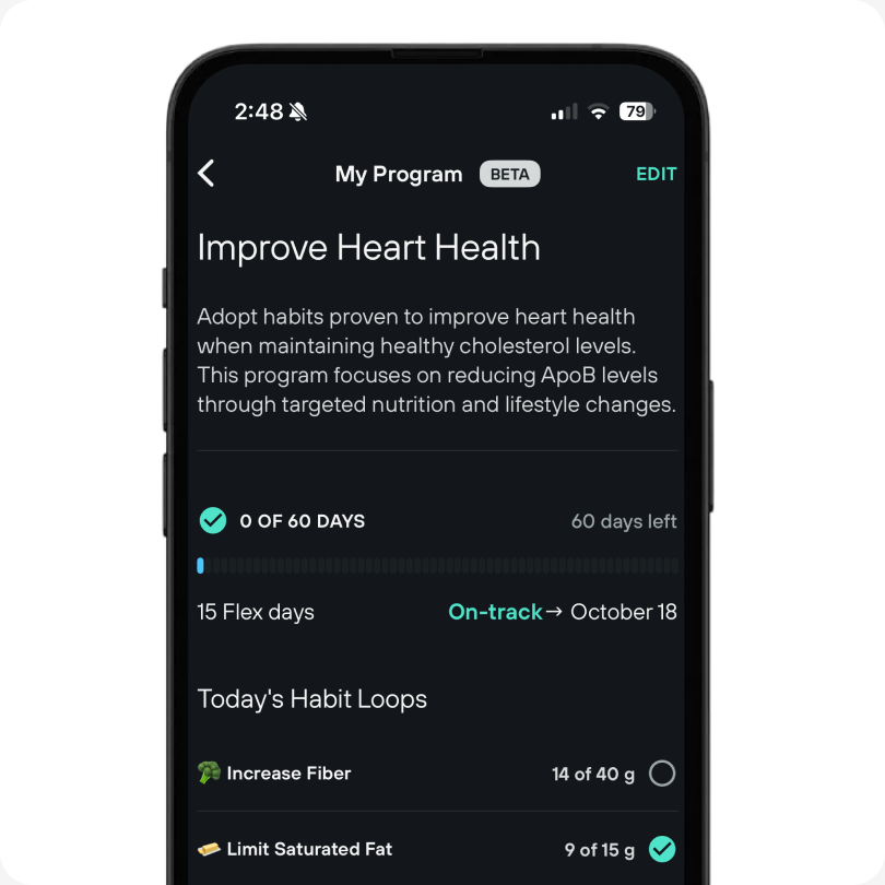 Heart Health