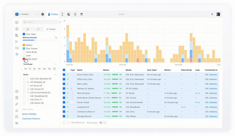 Redesigned Sensor Manager