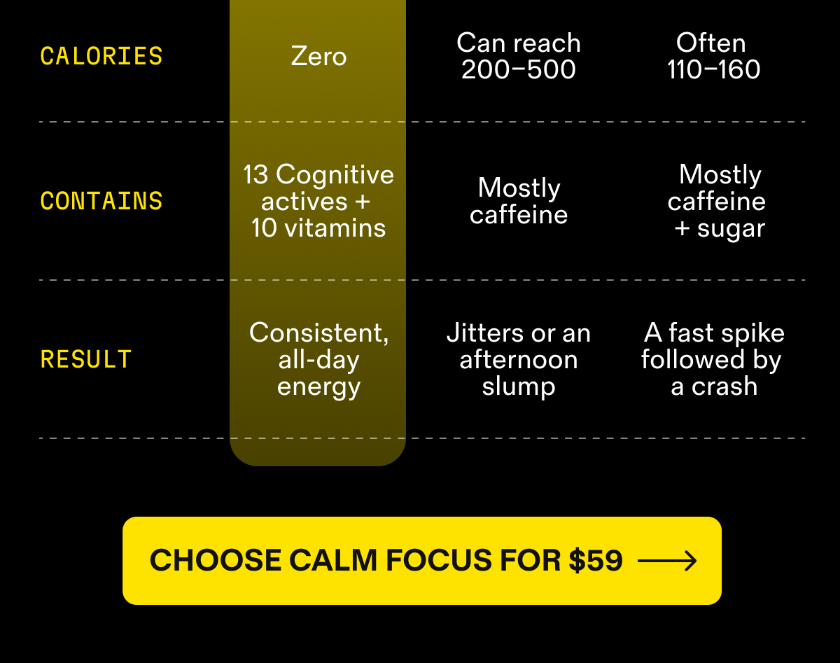 CHOOSE CALM FOCUS FOR $59