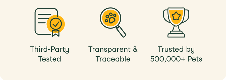 Third-Party Tested, Transparent & Traceable, Trusted by 500,000+ Pets