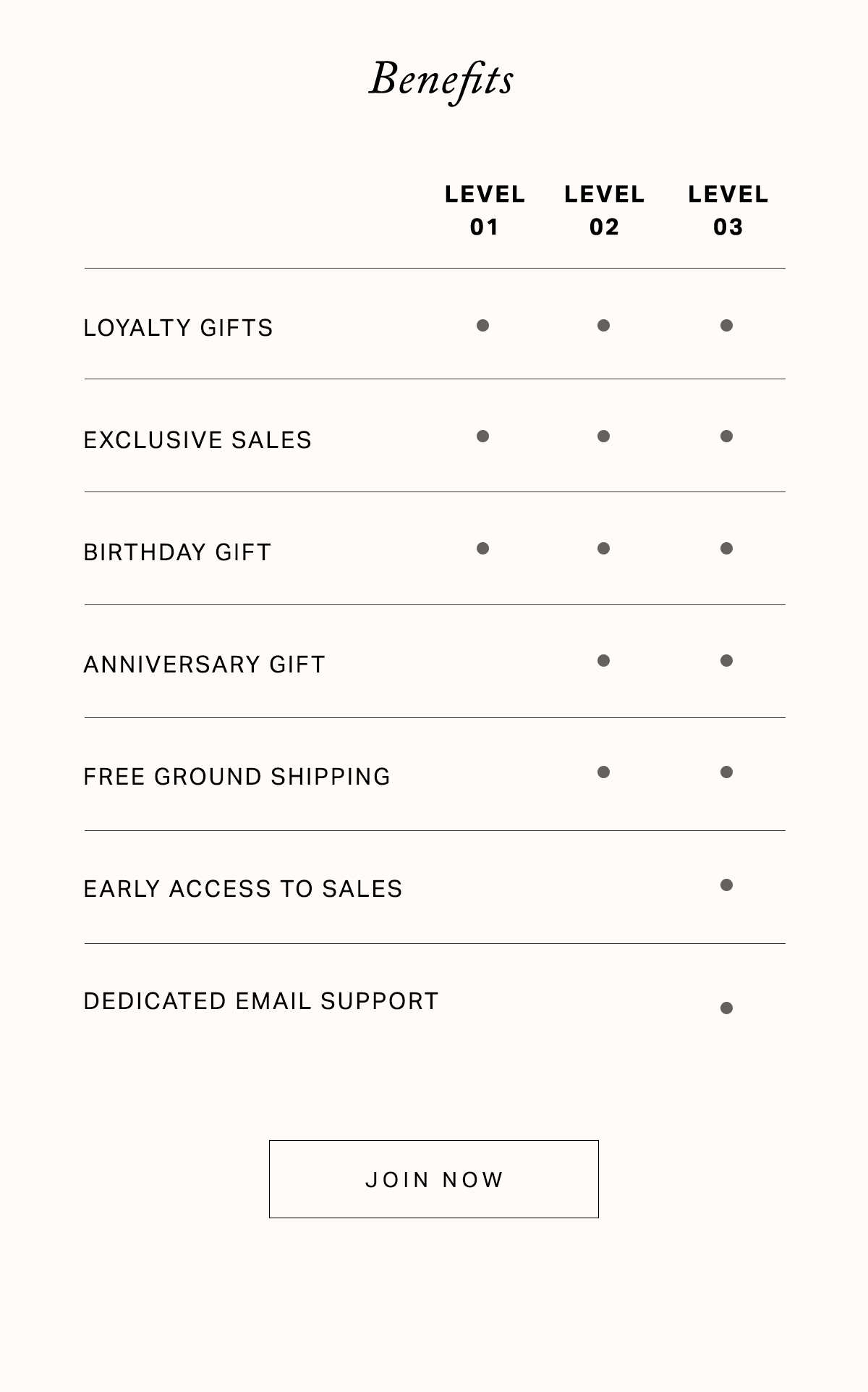 Benefits