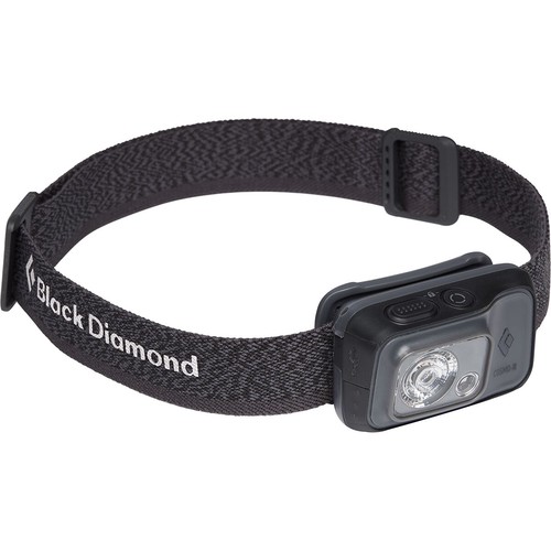 Cosmo 350-R Headlamp