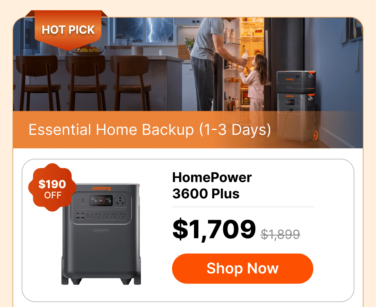 HomePower 3600 Plus