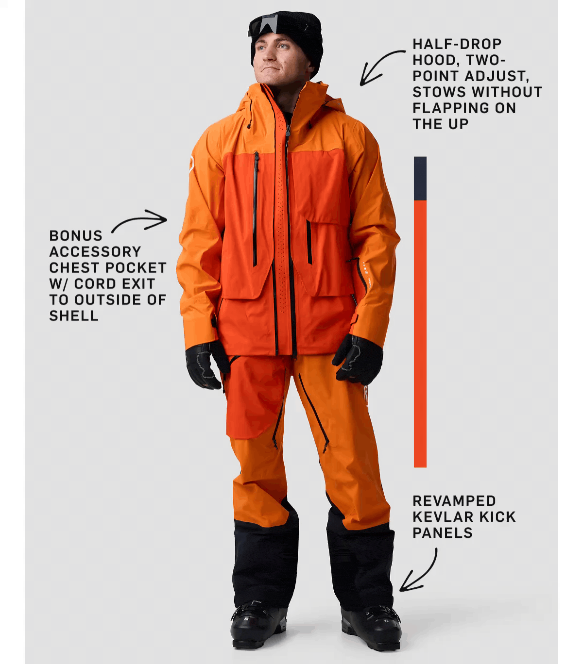 Men's Cottonwoods LT: half-drop hood, bonus chest pocket and revamped Kevlar kick panels