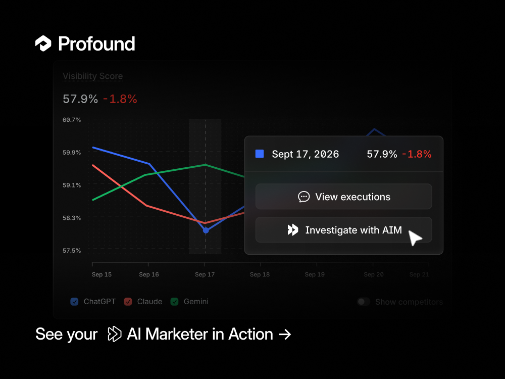 Sponsor: Profound