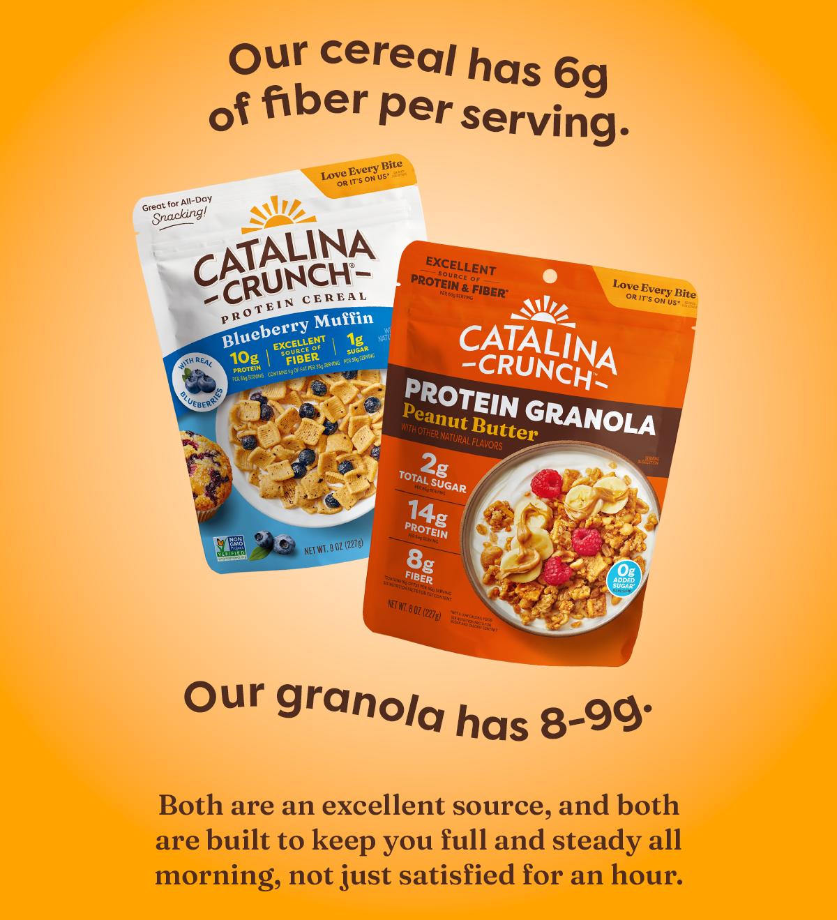 Our cereal has 6g of fiber per serving. Our granola has 8-9g. Both are an excellent source, and both are built to keep you full and steady all morning, not just satisfied for an hour.