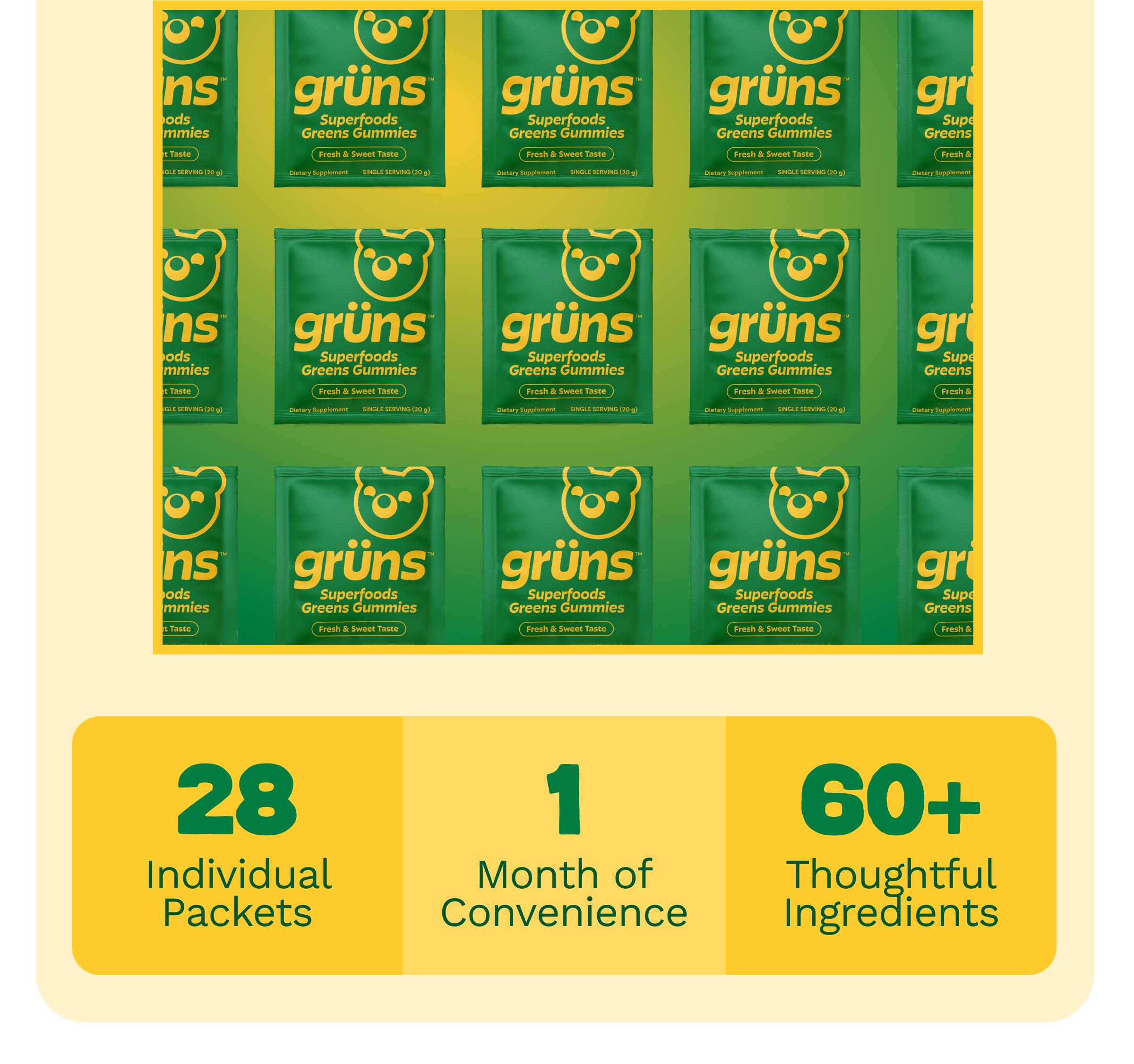 28 Individual Packets. 1 Month of Convenience. 60+ Thoughtful Ingredients.