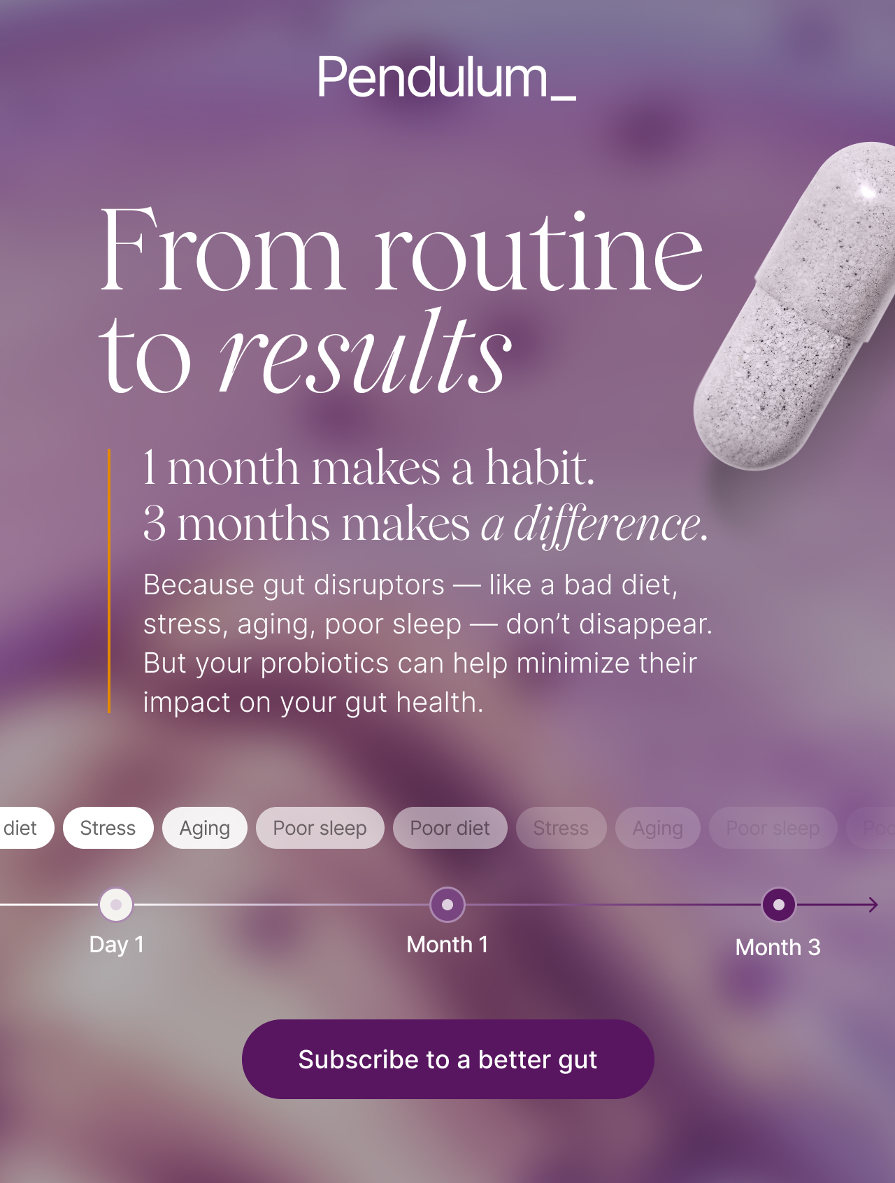 From routine to results. 1 month makes a habit. 3 months makes a difference. Because gut disruptors, like a bad diet, stress, aging, and poor sleep, don&rsquo;t disappear. But your probiotics can help minimize their impact on your gut health. Timeline from Day 1 to Month 1 to Month 3. Subscribe to a better gut.