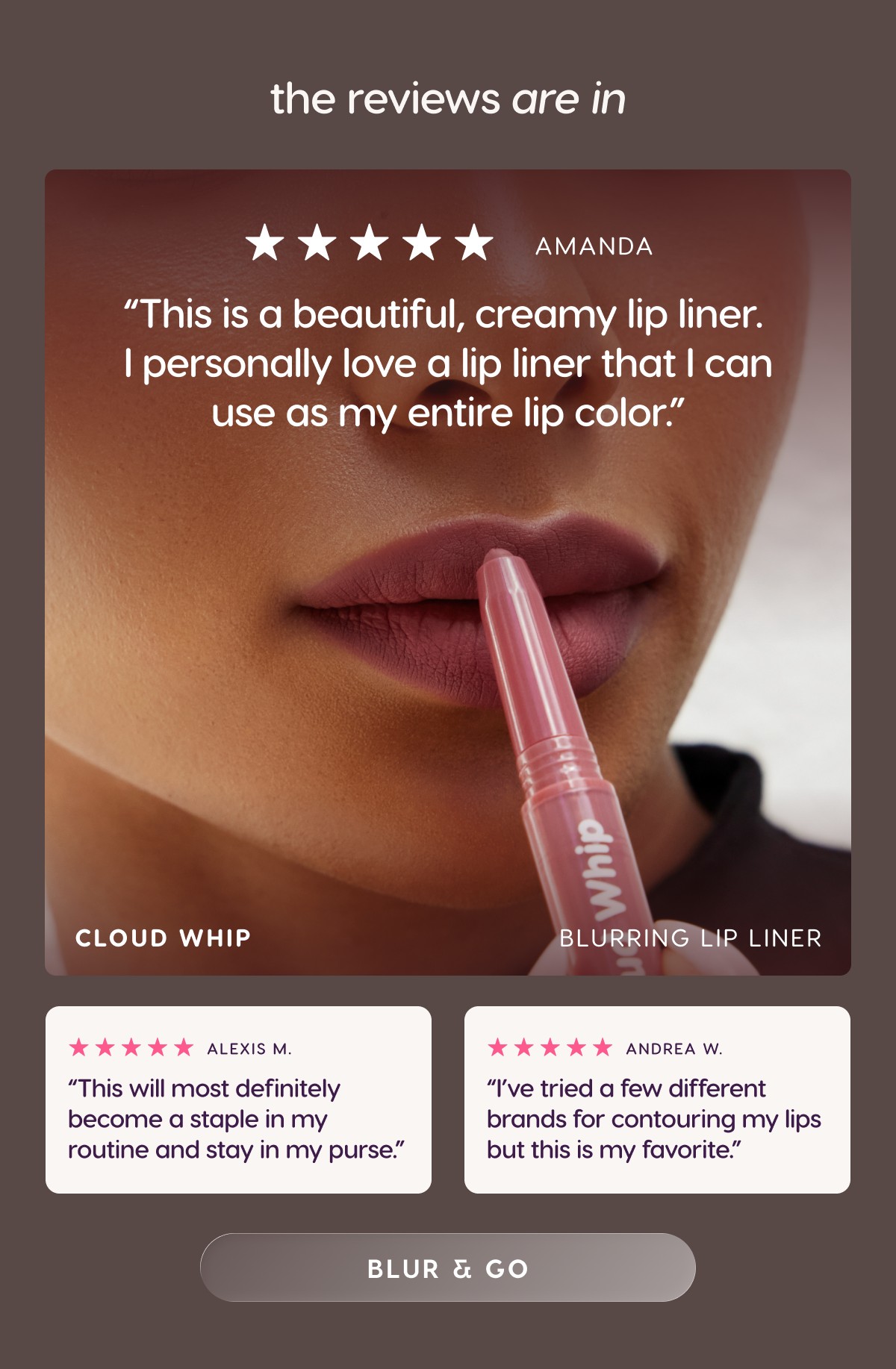 the reviews are in!