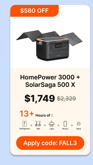 HomePower 3000 +SolarSaga 500 X