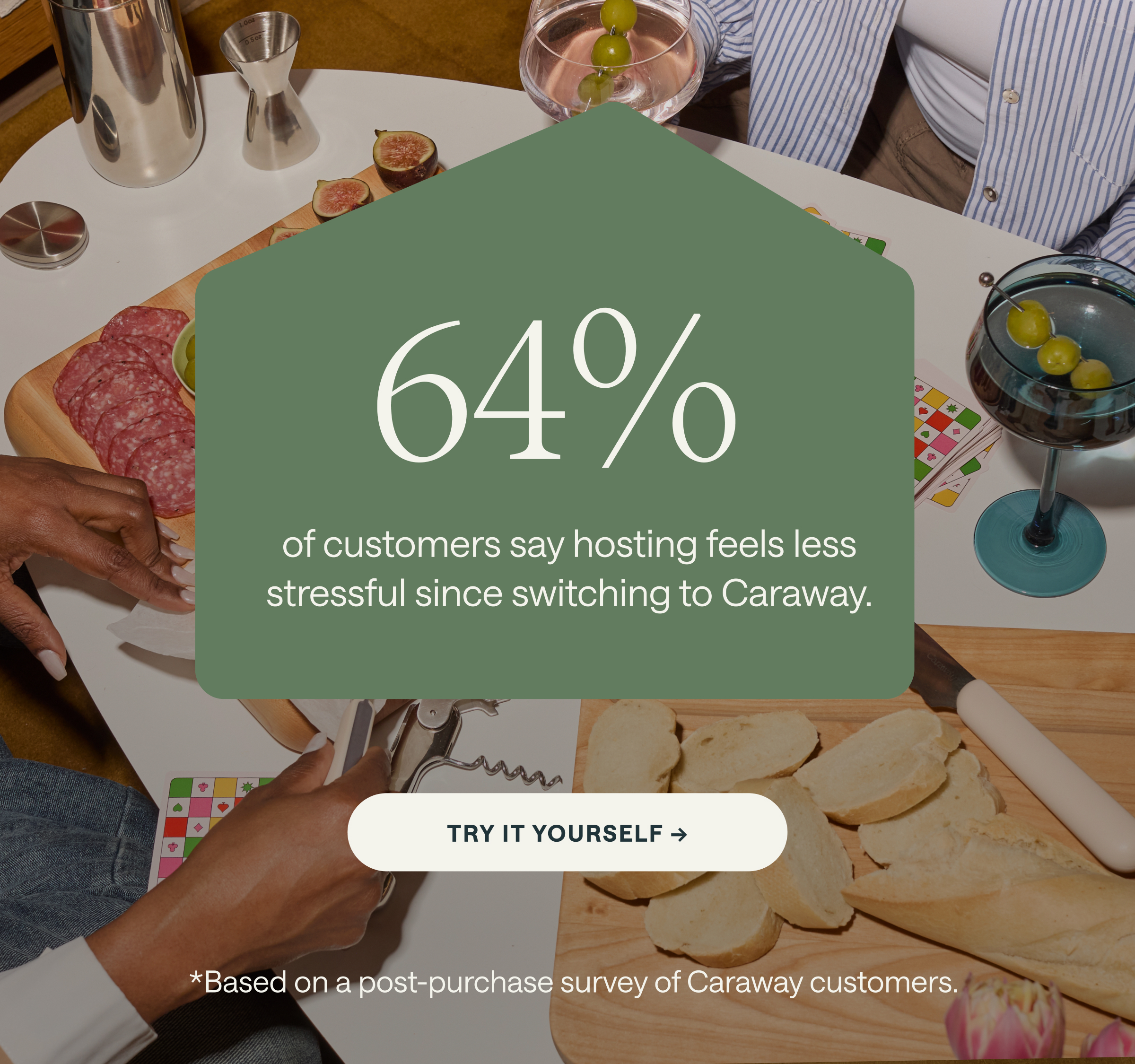 64% of customers say hosting feels less stressful since switching to Caraway. [[TRY IT YOURSELF &rarr;]] *Based on a post-purchase survey of Caraway customers.